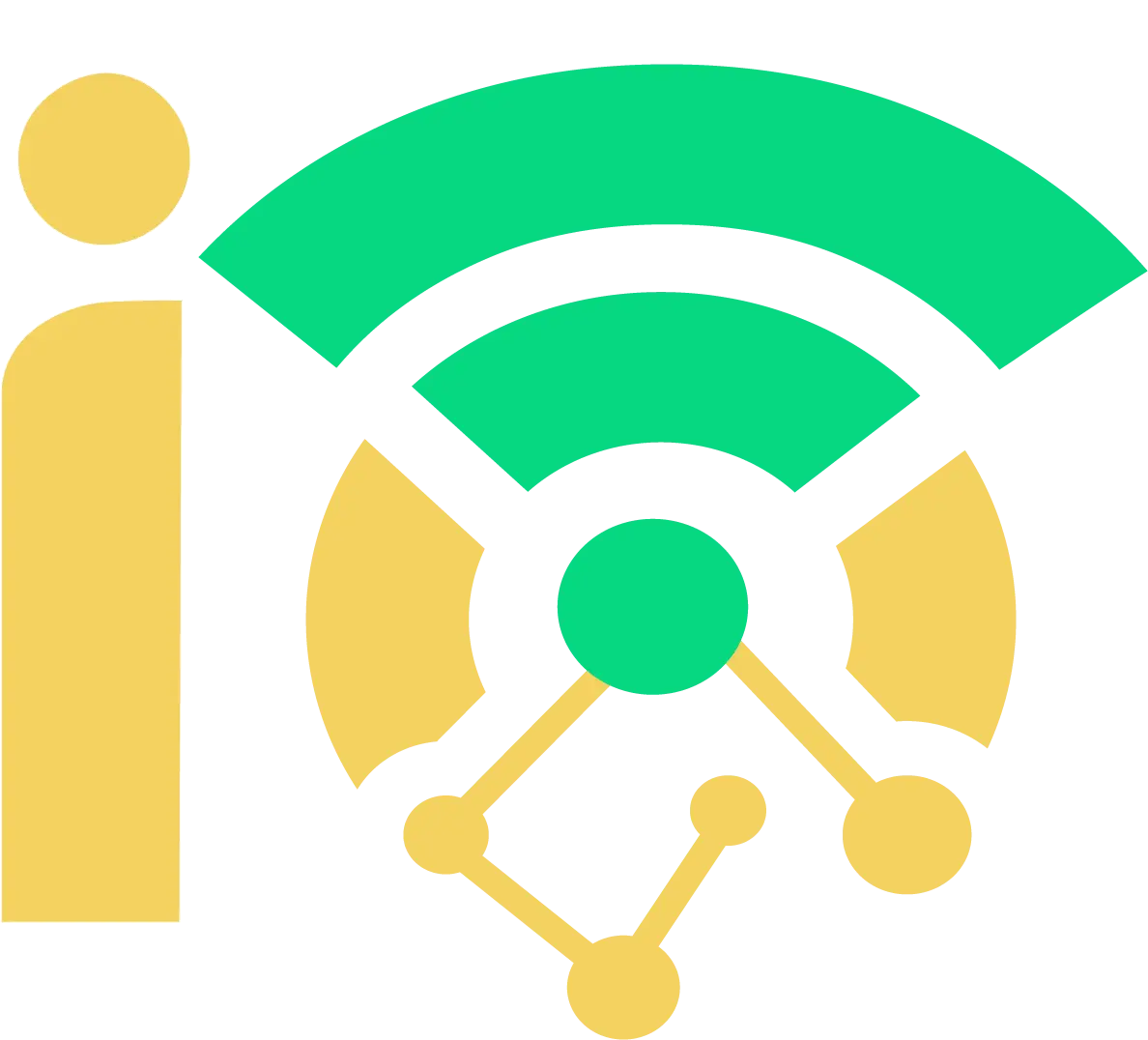 iotellme